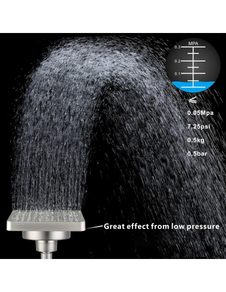 Cabezal de Ducha Cuadrado Nuodan 6" (15.24 cm) Alta Presión Filtro