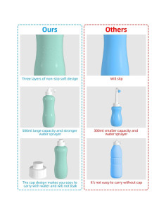 Bidet Portátil Hibbent 2 Pack 500ml Verde - Mano con Boquilla 2