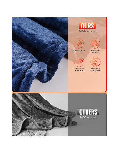 Manta Calentada Portátil Sin Cable Girasol PT68 3 Niveles Calor