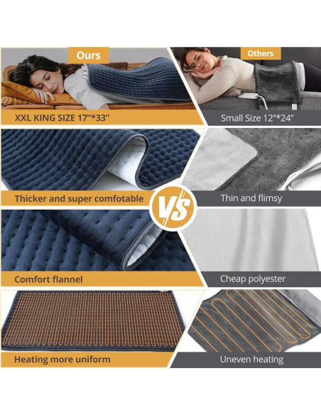 Almohadilla Térmica Eléctrica Siinsay XL 43x84cm 6 Niveles Calor