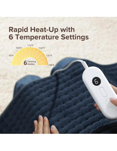 Almohadilla Térmica Eléctrica Siinsay XL 43x84cm 6 Niveles Calor