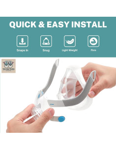 Cojín Reemplazo CPAP F20 Two Brothers Trading Mediano 2 Paquete 2