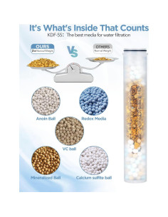 Cartucho Filtro Reemplazo MakeFit para Cabezal de Ducha 1 Paquete 2