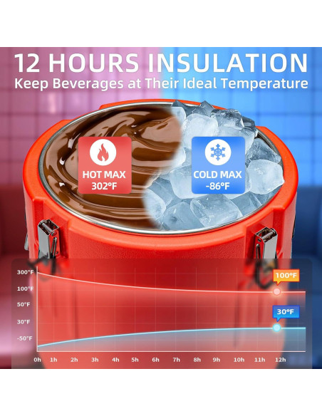 Dispensador de Bebidas Calientes JopaihoVie 13L Rojo - Paquete de 2