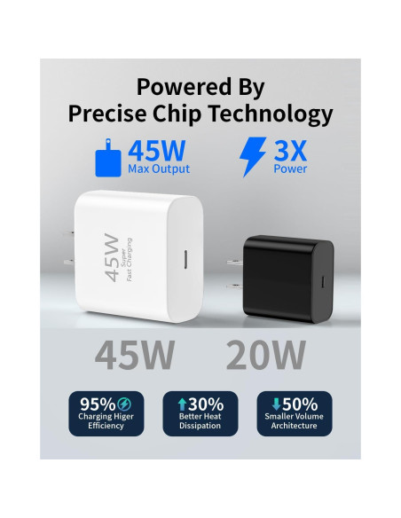 Cargador USB-C 45W Tiavalmax 2-Pack con Cable 10 pies