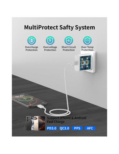 Cargador USB-C 45W Tiavalmax 2-Pack con Cable 10 pies