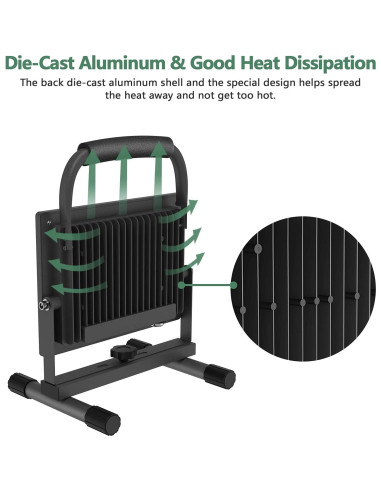 Luz de Trabajo LED Glorious-Lite 50W 5000LM IP66 Ajustable