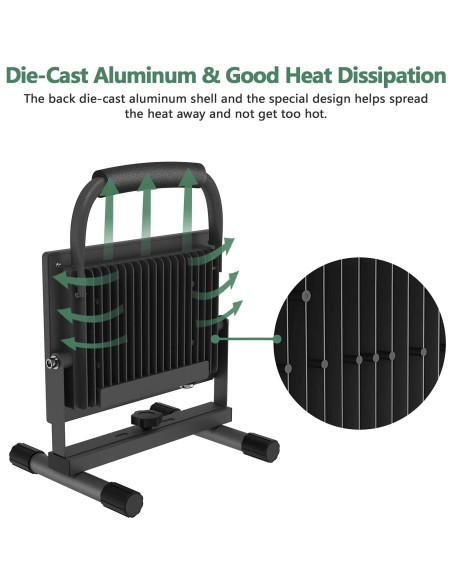 Luz de Trabajo LED Glorious-Lite 50W 5000LM IP66 Ajustable