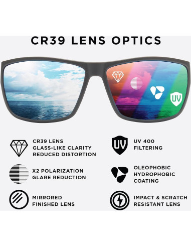 Gafas de sol Pilotfish Ally UV400 polarizadas TR90 gris