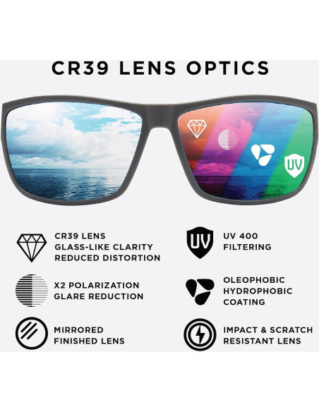 Gafas de sol Pilotfish Ally UV400 polarizadas TR90 gris