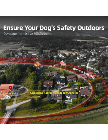 Cerca Invisible para Perros RIXBEO F830plus - Collar GPS Impermeable