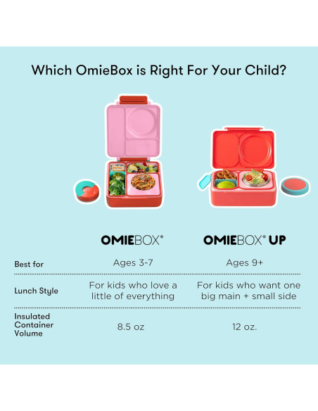 Caja Bento Omie OmieBox UP Rosa Cereza 340g Aislada