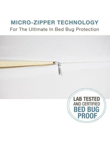 Funda de Box Spring SafeRest Individual 23 cm Impermeable