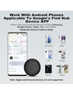 Etiquetas Inteligentes Eirix F08-G - Paquete de 2, Negro 2