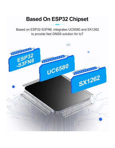 Rastreador Inalámbrico MakerFocus ESP32-S3 con GPS y LoRa