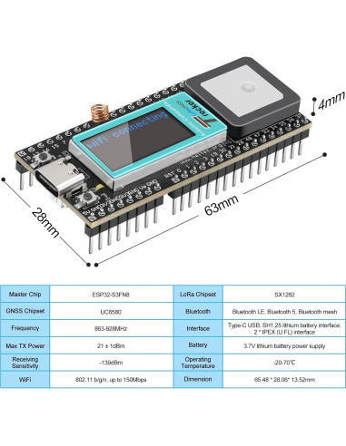 Rastreador Inalámbrico MakerFocus ESP32-S3 con GPS y LoRa