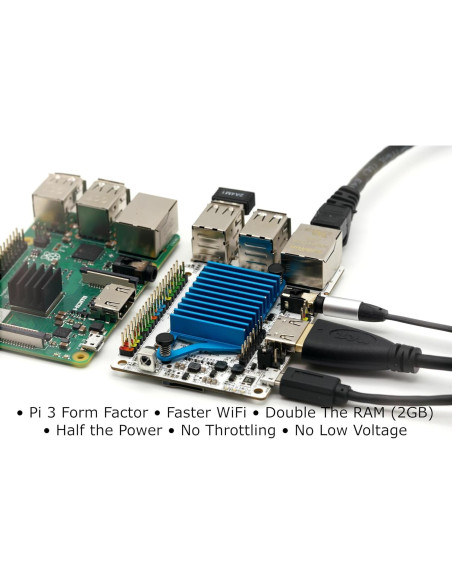 Libre Computer Le Potato AML-S905X-CC SBC Kit Inicio 2GB RAM