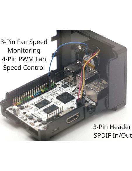 Libre Computer Le Potato AML-S905X-CC SBC Kit Inicio 2GB RAM