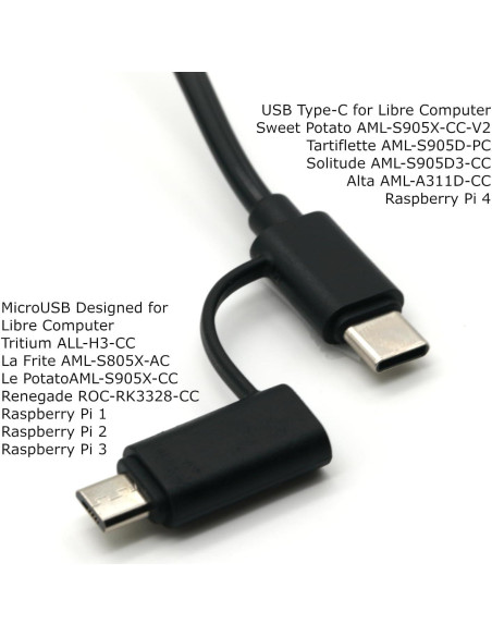 Libre Computer Le Potato AML-S905X-CC SBC Kit Inicio 2GB RAM