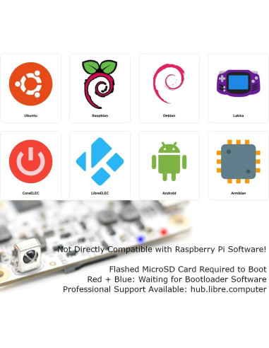 Libre Computer Le Potato AML-S905X-CC SBC Kit Inicio 2GB RAM