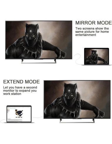 Cable HDMI a VGA Wonlyus 3 Metros Macho a Macho 1080P