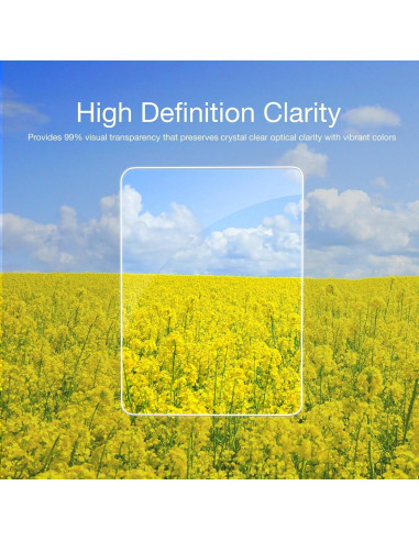 Protector de Pantalla BoxWave para Raspberry Pi 7" - 2 Pack