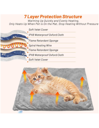 Almohadilla Térmica Eléctrica para Gatos y Perros Enjoy Pet 45x45cm