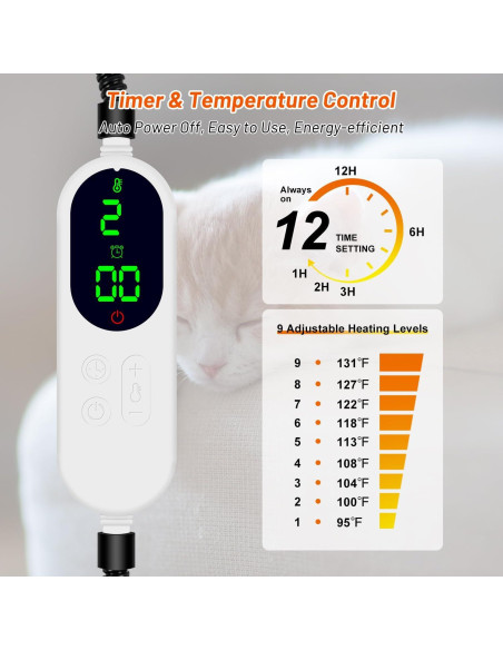 Almohadilla Térmica Eléctrica para Gatos y Perros Enjoy Pet 45x45cm