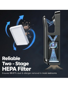 Secador de Manos Eléctrico LVXIN 1850W con Filtro HEPA Negro 2