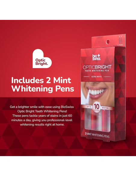 Lápices Blanqueadores BioSwiss Optic Bright Menta - 2 Pzs