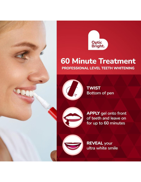 Lápices Blanqueadores BioSwiss Optic Bright Menta - 2 Pzs