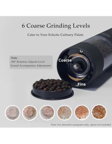 Molino de Pimienta Eléctrico TLYSXPRO Automático 46g Negro