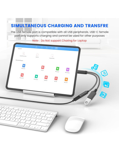 Adaptador USB C OTG MOGOOD 18W PD para Samsung y Switch