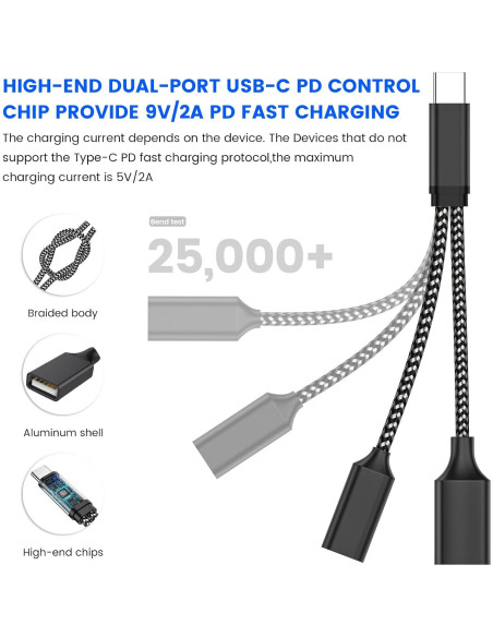 Adaptador USB C OTG MOGOOD 18W PD para Samsung y Switch
