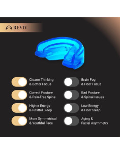 Protector Bucal Reviv R1 para Bruxismo y TMJ - Pequeño 2