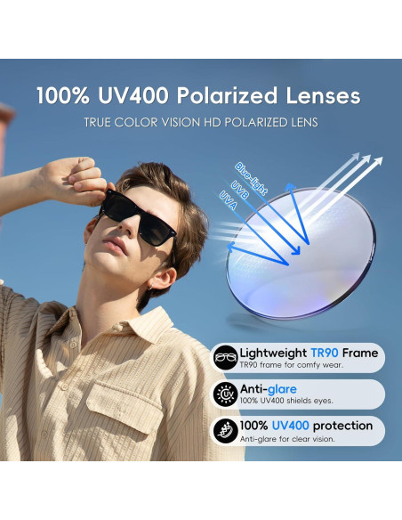 Gafas AI GetD GG13 con Lentes Polarizados y Bluetooth