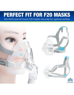 Cojín de Reemplazo ZURNMED para Máscaras CPAP F20 Mediano 2