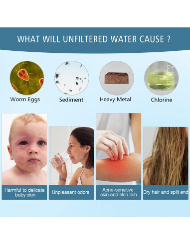 Filtro de Ducha JDO HL-2 Cromo 18 Etapas Reducción de Cloro