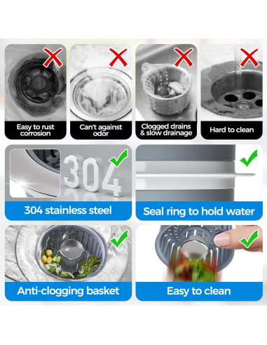 Filtro de desagüe de fregadero ZAA 3 en 1 Acero Inoxidable