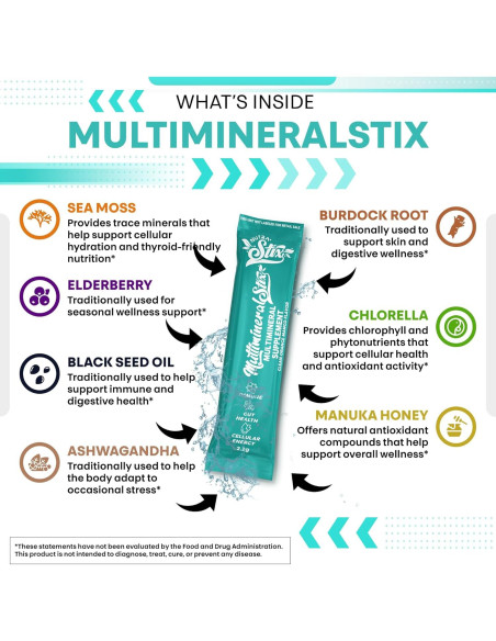 Polvo de Bebida Inmunológica Clean Nutraceuticals - 20 Palitos Polvo de Bebida Inmunológica Clean Nutraceuticals - 20 Palitos