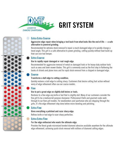 Afilador de Anzuelo DMT Mini Portátil Grano Grueso Azul