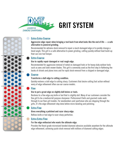 Afilador de Anzuelo DMT Mini Portátil Grano Grueso Azul