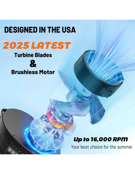 Ventilador Portátil de Cintura BOANKODU Y6 6 Velocidades 40H Negro Ventilador Portátil de Cintura BOANKODU Y6 6 Velocidades 40H Negro