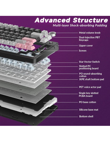 Teclado Mecánico Inalámbrico AULA S75 Pro RGB 75% PBT