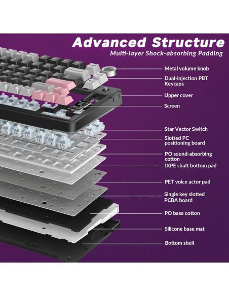 Teclado Mecánico Inalámbrico AULA S75 Pro RGB 75% PBT