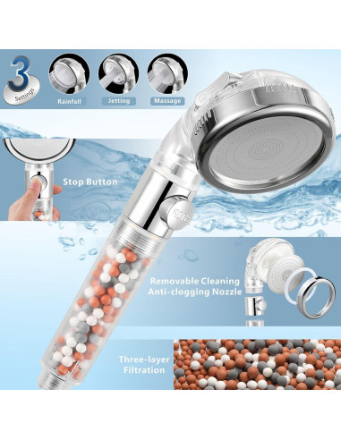 Cabezal de Ducha Filtrado Nuodan 6" Cromo Alta Presión