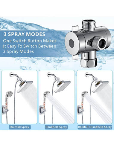 Cabezal de Ducha Filtrado Nuodan 6" Cromo Alta Presión