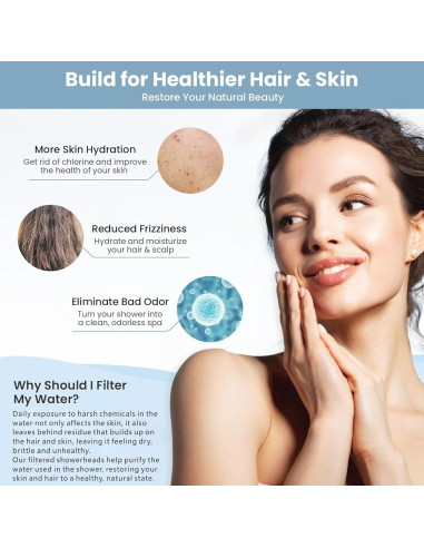 Cabezal de Ducha Filtrado Nuodan 6" Cromo Alta Presión