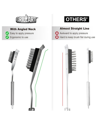 Cepillo de Parrilla GRILLART 41.9 cm Acero Inoxidable