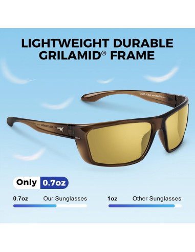 Gafas de Sol Polarizadas KastKing para Hombres y Mujeres